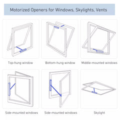 Skylight Motor - Automatic Window Opener with RF Remote Control, AC110-240V Hard-Wired, Adjustable Stroke for Awning Windows, Vents, Hopper Windows and Small Skylights