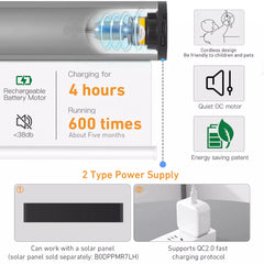 homekit shades for Matter over Thread  Motorized Roller Blinds DIY Roller shade Motor