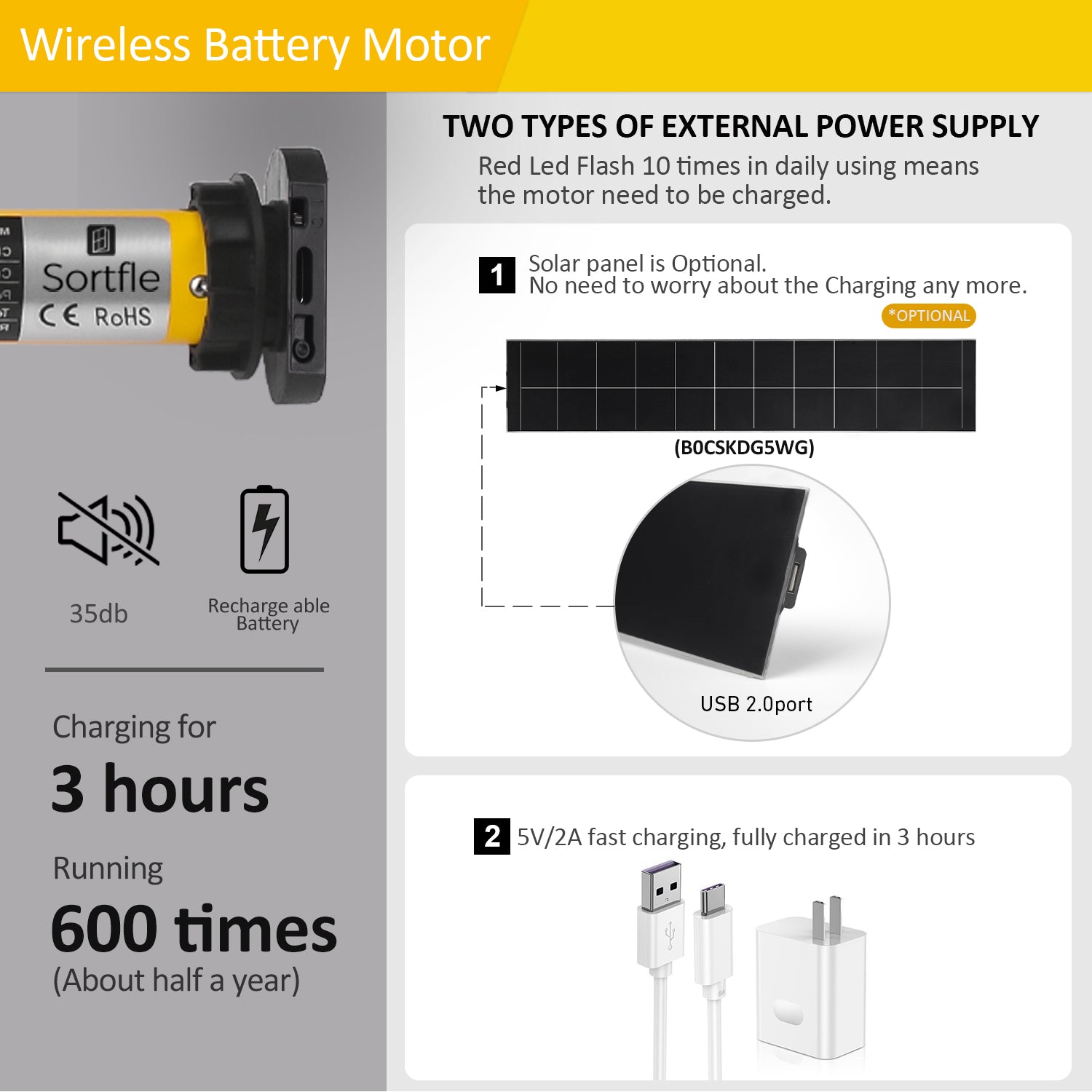 Motor para persianas AM25-ES-E: Kit de motor con batería recargable de 8,4 V