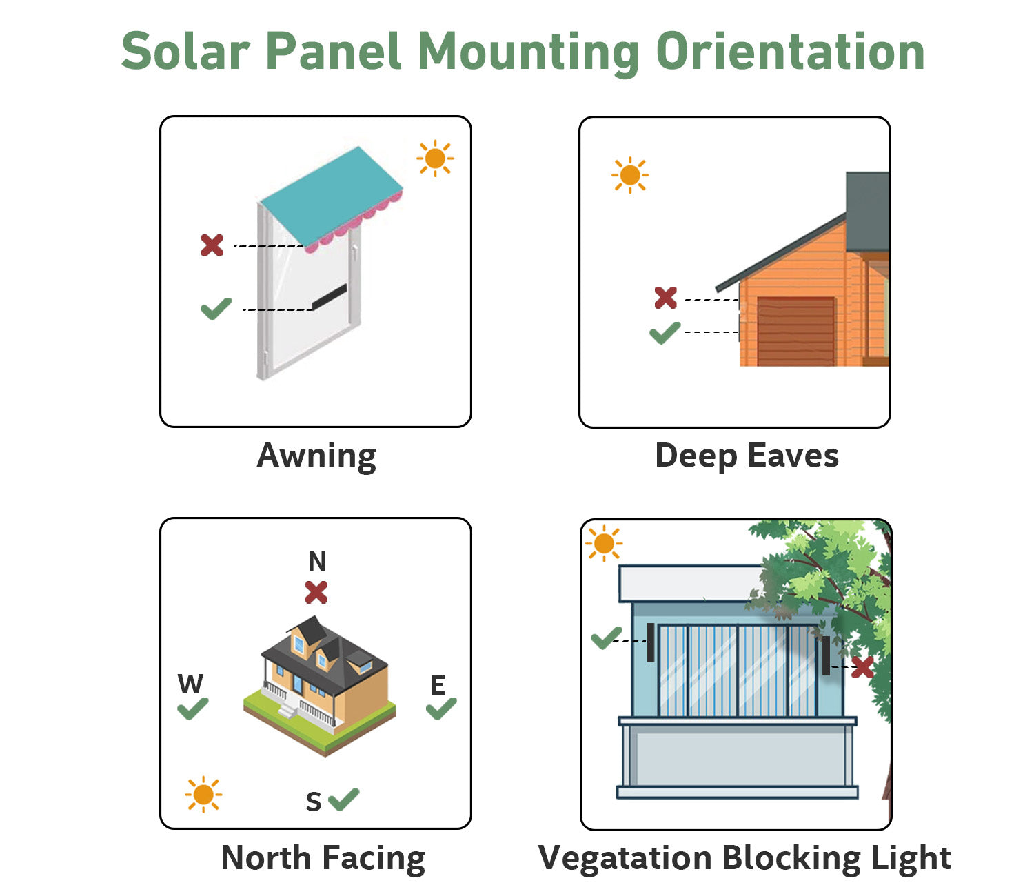 8.4V blinds solar panle DC35135