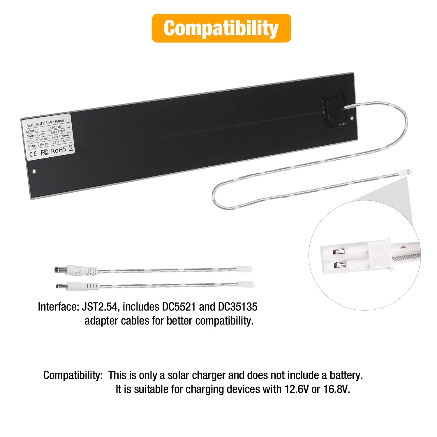 12V/6W Solar Panel for Electric Roller Shutters，Pergola Screen，Motorized Blinds, LED, Ring Camera. Max 16.8V Solar Charger, JST, DC5.5*2.1, DC3.5*1.35 Port