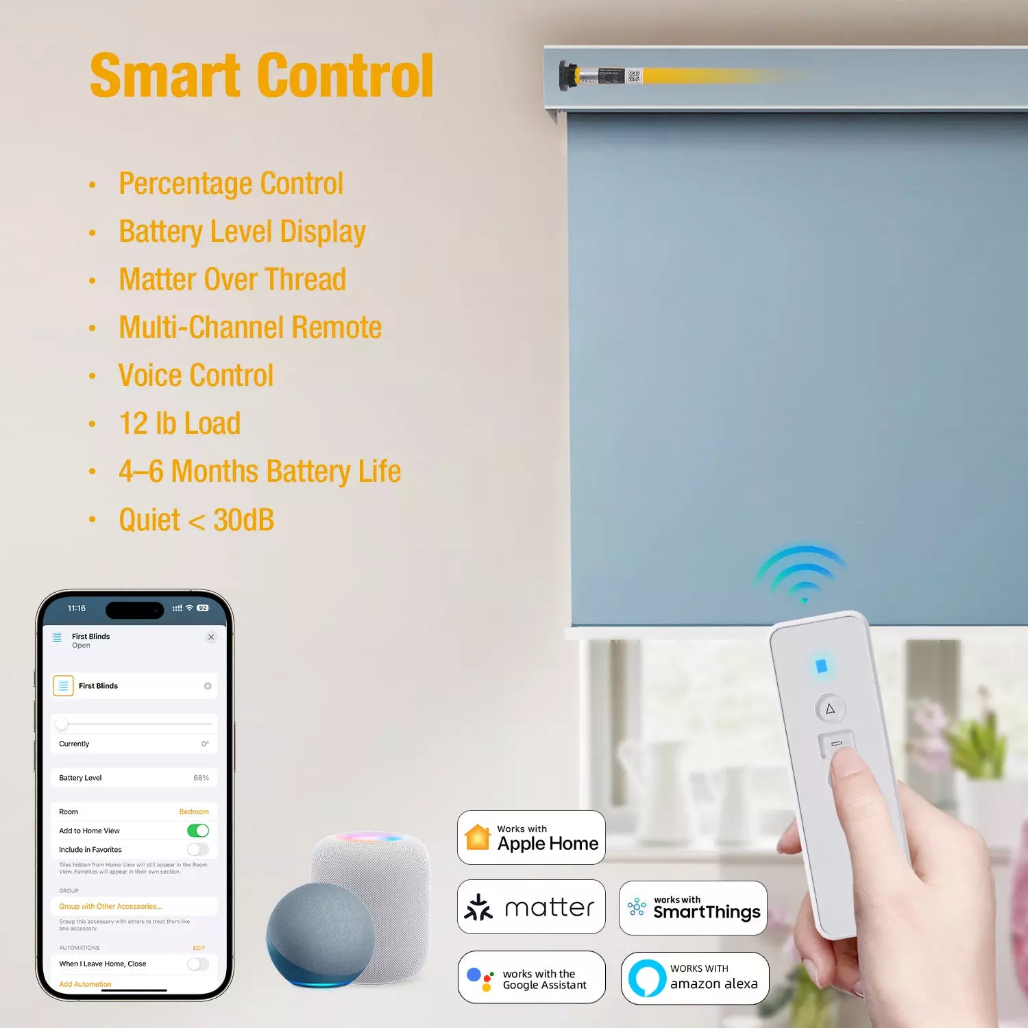 Matter Motorized Blinds Motor For HomeKit Roller Blinds，Fit 1.5"(38mm) Shade Tube，Rechargeable, Remote Control, Voice Control