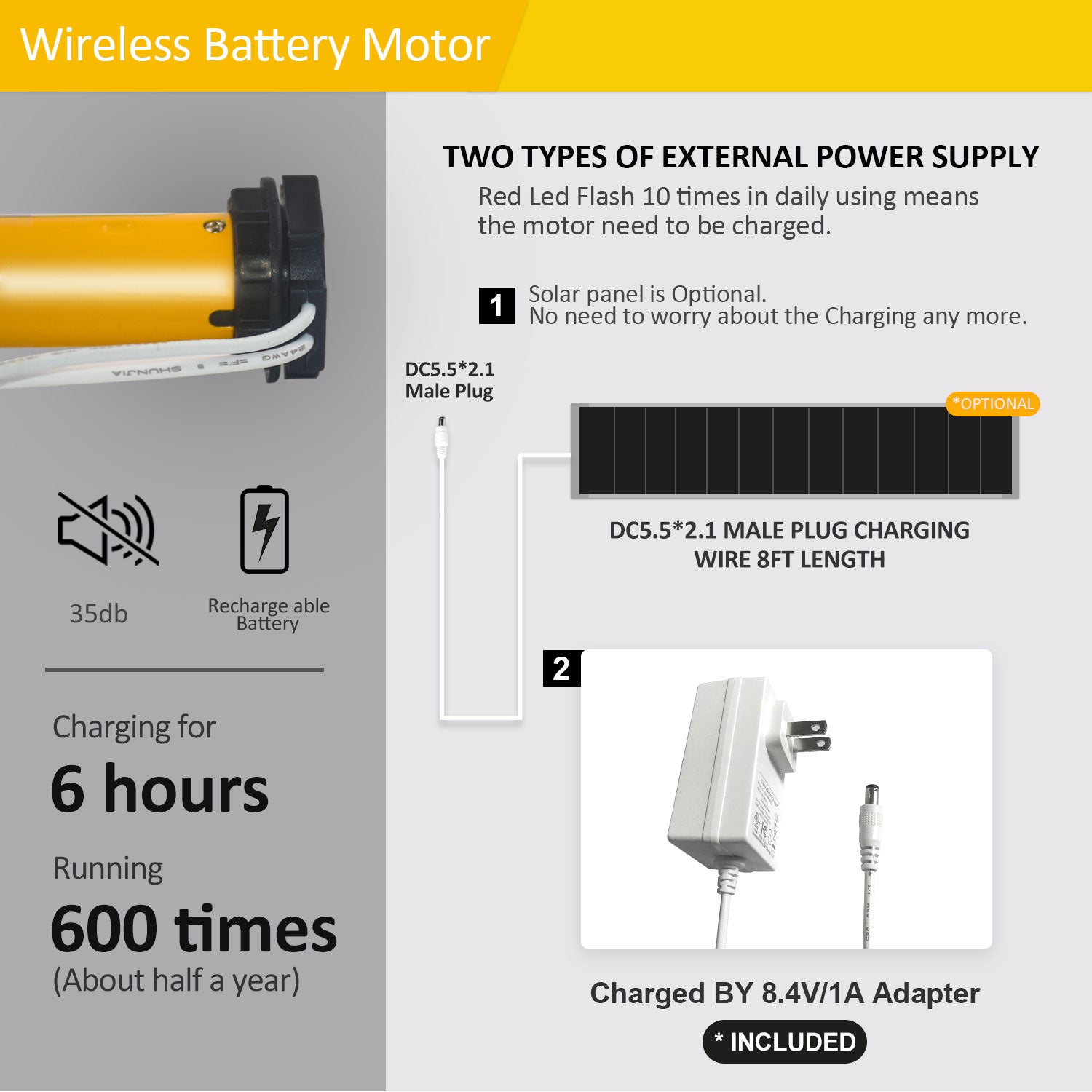 AM25 Blinds Motor: Rechargeable Battery Motor kit.
